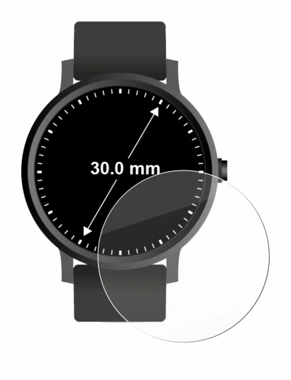 Image of the device Circular Displays (ø: 30 mm) with a wide variety of screen protectors.