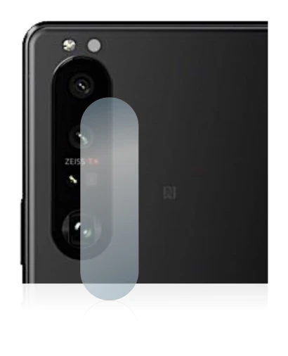Image of the device Sony Xperia 5 III (ONLY Camera Lens) with a wide variety of screen protectors.