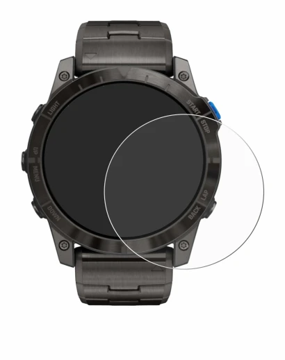 Image of the device Garmin D2 Mach1 Pro with a wide variety of screen protectors.