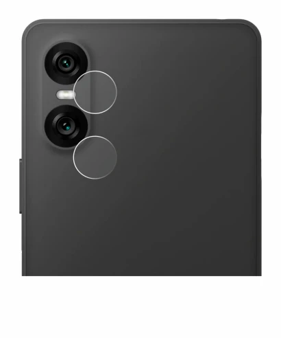 Image of the device Sony Xperia 10 VI (ONLY Camera Lens) with a wide variety of screen protectors.