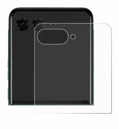 Image of the device Motorola Razr 70 Plus (Back display) with a wide variety of screen protectors.