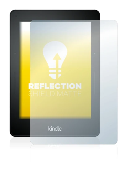 Image of the device Amazon Kindle Voyage with a wide variety of screen protectors.
