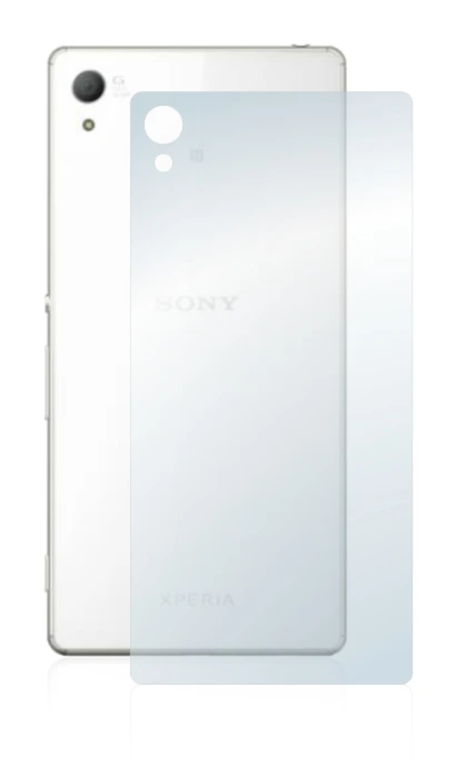 Image of the device Sony Xperia Z4 (Back) with a wide variety of screen protectors.