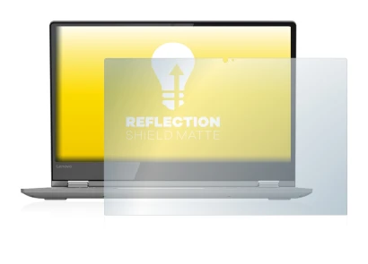 Image of the device Lenovo Yoga 530 with a wide variety of screen protectors.