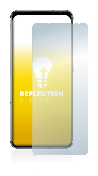 Image of the device ZTE Nubia Red Magic 6s Pro with a wide variety of screen protectors.