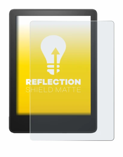 Image of the device Amazon Kindle Paperwhite 2021 (11th Gen.) with a wide variety of screen protectors.