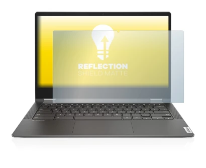 Image of the device Lenovo IdeaPad Flex 5i 13.3" with a wide variety of screen protectors.