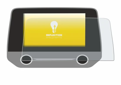 Image of the device Ford Focus MK4 Sync 3 with a wide variety of screen protectors.