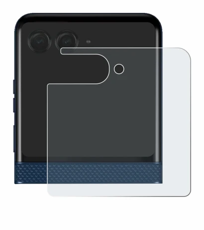 Image of the device Motorola Razr 60 (Back display) with a wide variety of screen protectors.