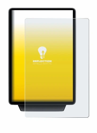 Image of the device Ford Explorer Electric 2025 with a wide variety of screen protectors.