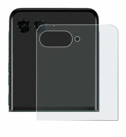 Image of the device Motorola Razr 70 Plus (Back display) with a wide variety of screen protectors.