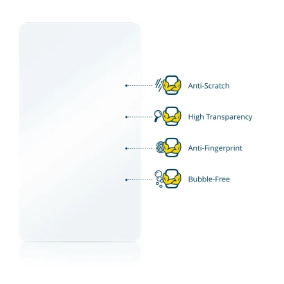 Illustration of various material properties