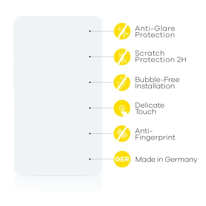 Illustration of various material properties