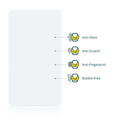 Illustration of various material properties