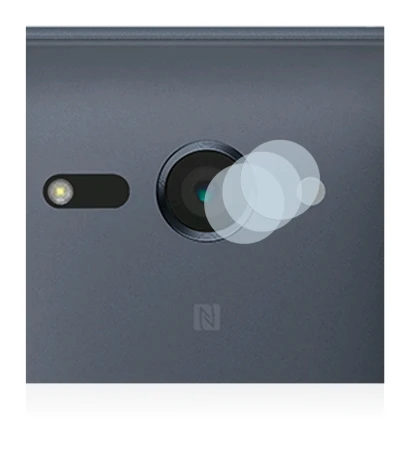 Image of the device Sony Xperia XZ2 Compact (ONLY Camera Lens) with a wide variety of screen protectors.