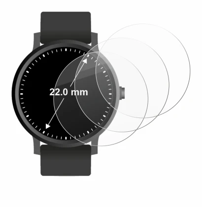 Image of the device Circular Displays (ø: 22 mm) with a wide variety of screen protectors.