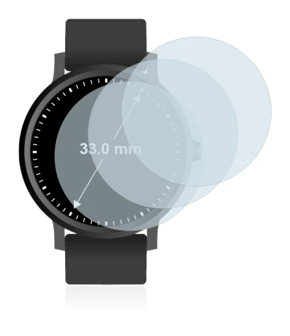 Image of the device Circular Displays (ø: 33 mm) with a wide variety of screen protectors.