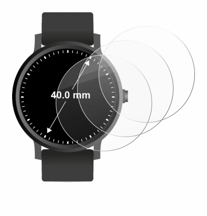 Image of the device Circular Displays (ø: 40 mm) with a wide variety of screen protectors.