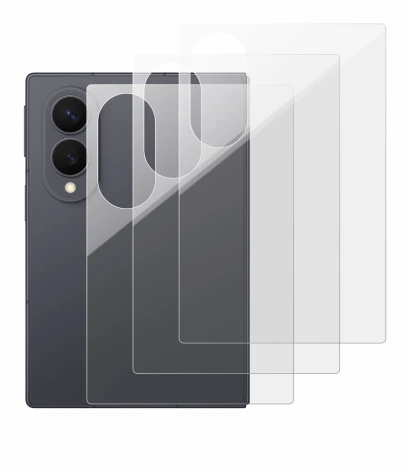 Image of the device Samsung Galaxy Z Fold 8 (Back) with a wide variety of screen protectors.
