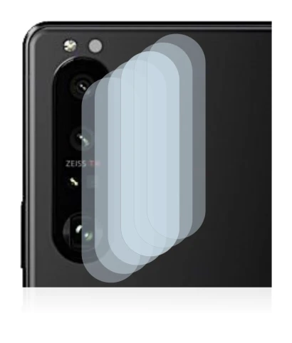 Image of the device Sony Xperia 5 III (ONLY Camera Lens) with a wide variety of screen protectors.
