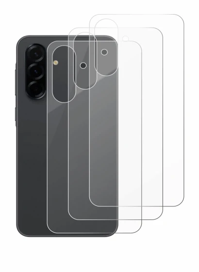 Image of the device Samsung Galaxy A36 5G (Back) with a wide variety of screen protectors.