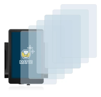 Image of the device Bafang 860c with a wide variety of screen protectors.