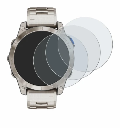 Image of the device Garmin D2 Mach 1 with a wide variety of screen protectors.