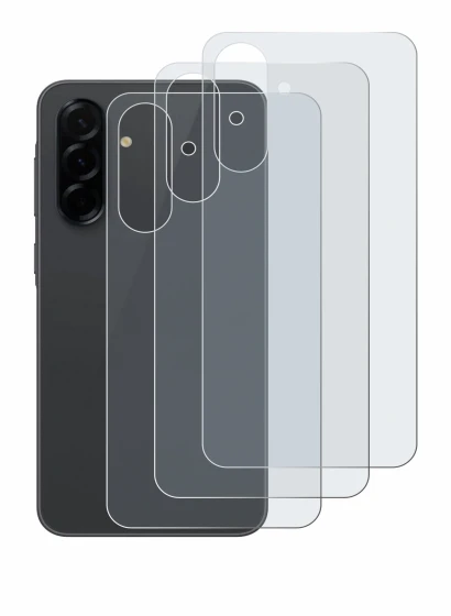 Image of the device Samsung Galaxy A36 5G (Back) with a wide variety of screen protectors.