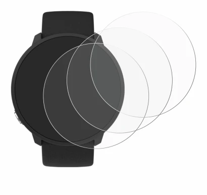 Image of the device Polar Unite with a wide variety of screen protectors.