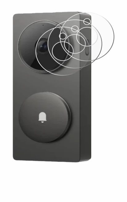 Image of the device Aqara Hub G410 with a wide variety of screen protectors.