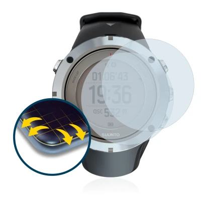 Image of the device Suunto Ambit3 Peak Sapphire with a wide variety of screen protectors.