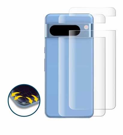 Image of the device Google Pixel 8 Pro (Back) with a wide variety of screen protectors.