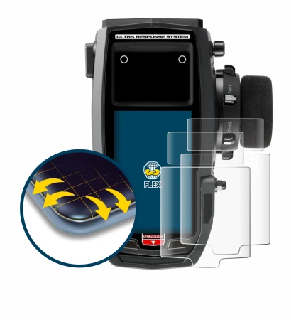 Image of the device Sanwa M17 with a wide variety of screen protectors.