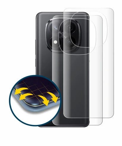 Image of the device Xiaomi Redmi Note 14 Pro Plus (Back) with a wide variety of screen protectors.