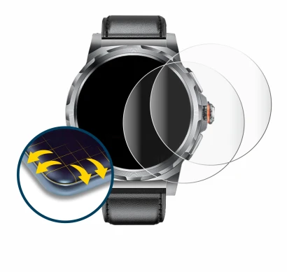 Image of the device LIGE SML6-R-E 1.43" with a wide variety of screen protectors.