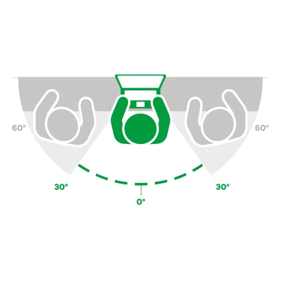Symbolic image with device and privacy filter: 60° visible area, 30° blocked on each side.