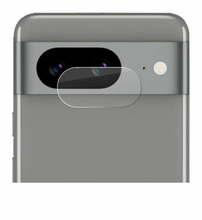 Image of the device Google Pixel 8 (ONLY Camera Lens) with a wide variety of screen protectors.