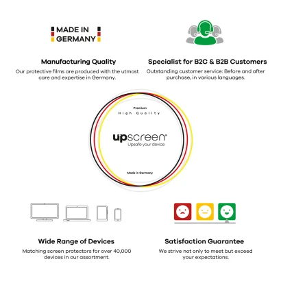 Infographic about upscreen®: "Made in Germany", manufacturing quality, B2C/B2B service, wide device selection (over 40,000), s