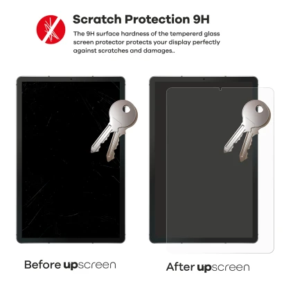 2 devices – one with upscreen, one without. Each is shown with 2 keys. The device without upscreen is heavily scratched, the o