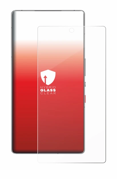 Image of the device ZTE Nubia Red Magic 11 Pro with a wide variety of screen protectors.
