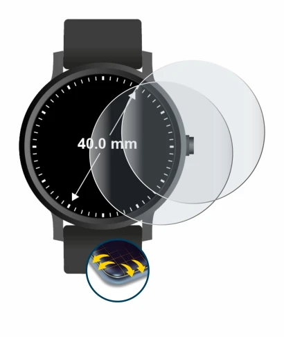 Image of the device Circular Displays (ø: 40 mm) with a wide variety of screen protectors.