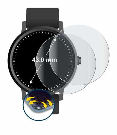 Image of the device Circular Displays (ø: 43 mm) with a wide variety of screen protectors.