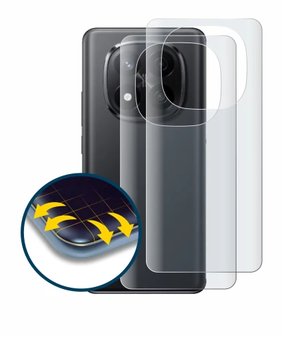 Image of the device Xiaomi Redmi Note 14 Pro Plus (Back) with a wide variety of screen protectors.