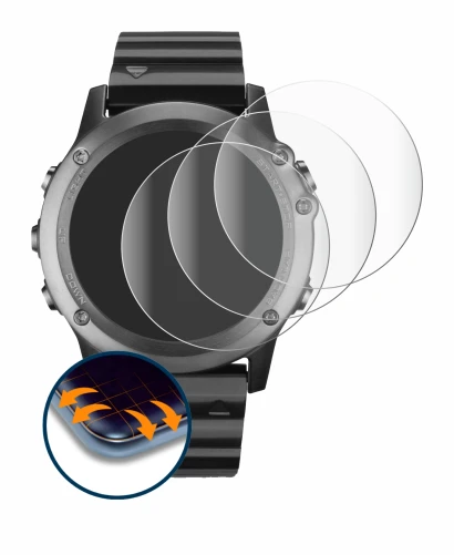 Image of the device Garmin Fenix 3 with a wide variety of screen protectors.