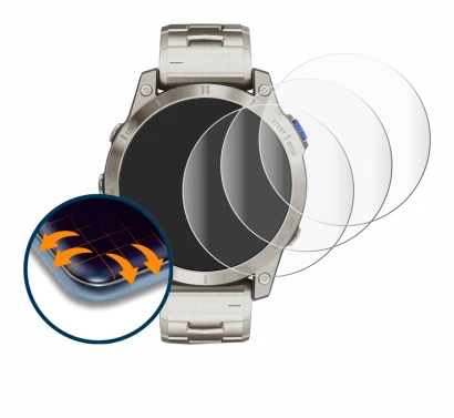 Image of the device Garmin D2 Mach 1 with a wide variety of screen protectors.