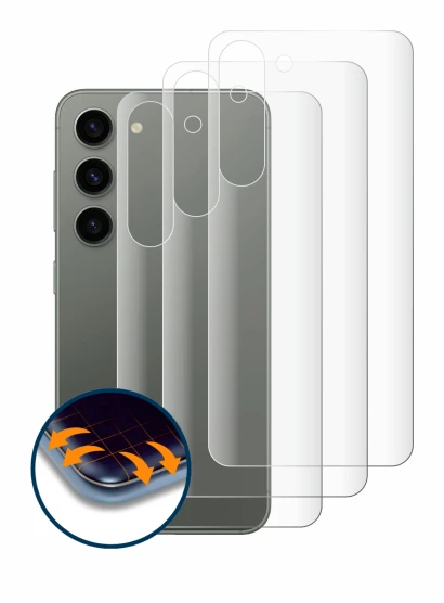 Image of the device Samsung Galaxy S23 (Back) with a wide variety of screen protectors.