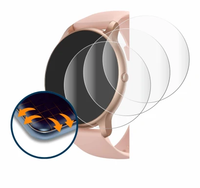 Image of the device Parsonver SR1 1.32" with a wide variety of screen protectors.