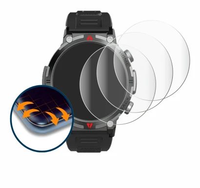 Image of the device IFMDA S100 1.45" with a wide variety of screen protectors.