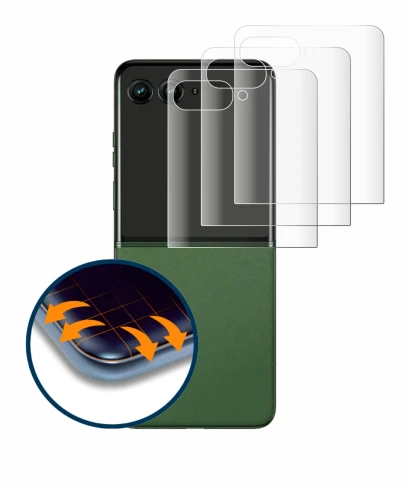 Image of the device Motorola Razr 50 Ultra (Back display) with a wide variety of screen protectors.