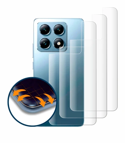 Image of the device Xiaomi 14T Pro (Back) with a wide variety of screen protectors.